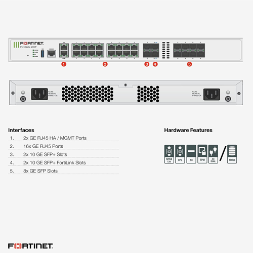 Fortinet Fortigate 200F Firewall (FG-200F)